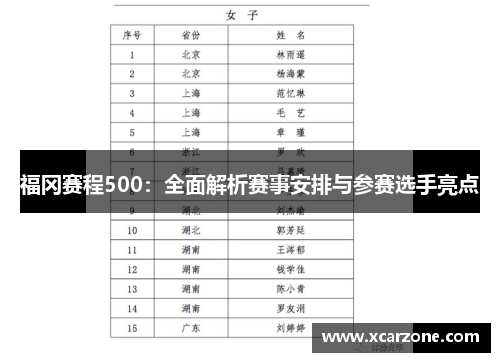 福冈赛程500：全面解析赛事安排与参赛选手亮点