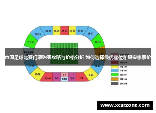 中国足球比赛门票购买攻略与价格分析 如何选择最优座位和最实惠票价