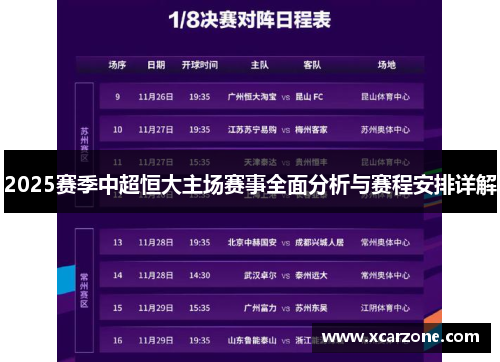 2025赛季中超恒大主场赛事全面分析与赛程安排详解