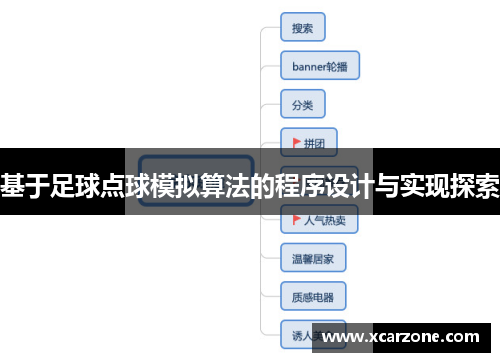 基于足球点球模拟算法的程序设计与实现探索