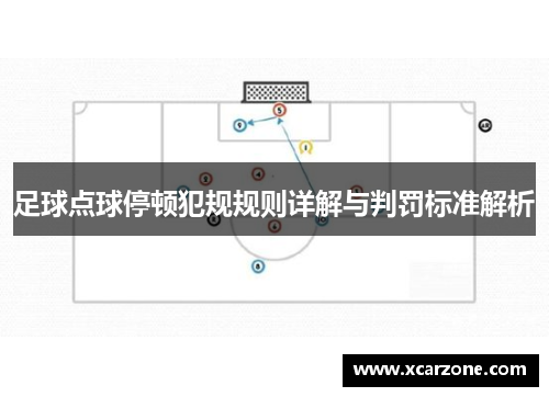 足球点球停顿犯规规则详解与判罚标准解析